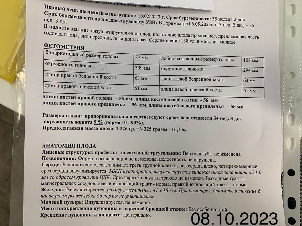 Изображение