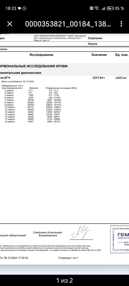 Изображение