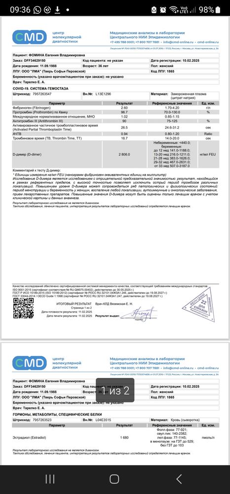 Изображение