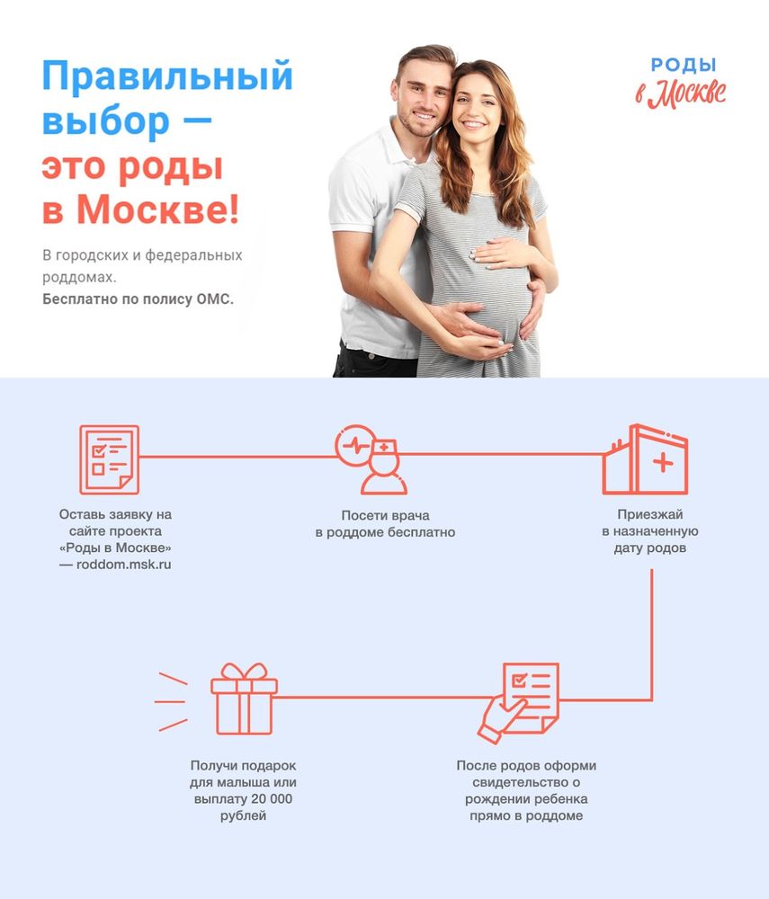 rodi_v_moskve_2020 (Роды в Москве) — дневник на Babyblog.ru