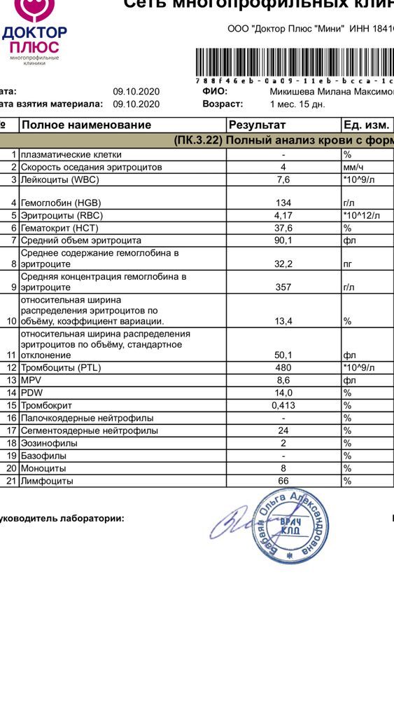 Ребенку 1 месяц стул пеной