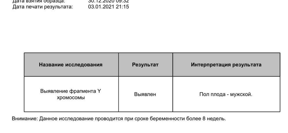 Таблица рождений, поучаствуйте в опросе ))) - 31 ответов форум Babyblog