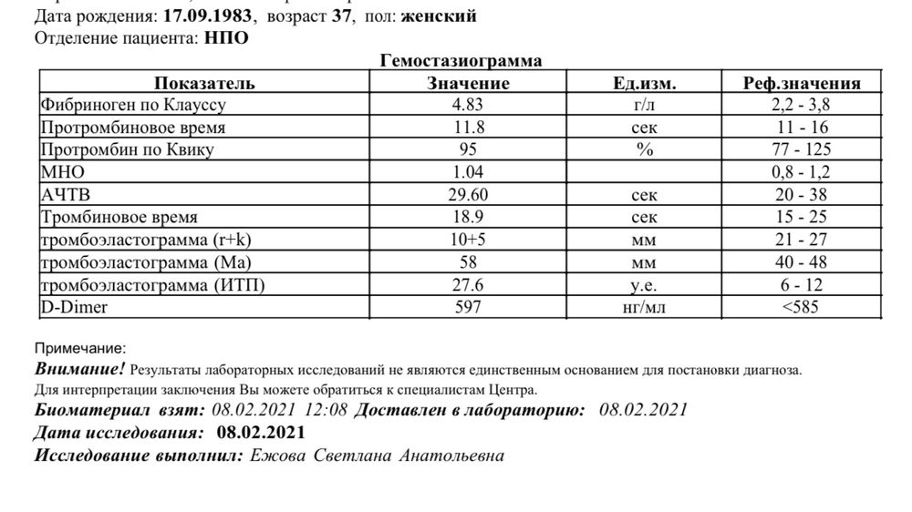 Расширенная гемостазиограмма. Тромбофилия гематология протокол. Тромбоэластограмма итп. Анализ на тромбофилию норма показателей. Расшифровка тромбоэластограммы показатели.