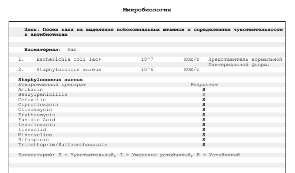 Стафилококк у новорожденного