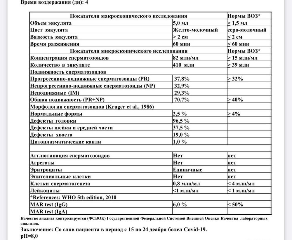 сперма мужчины для зачатия ребенка фото 83