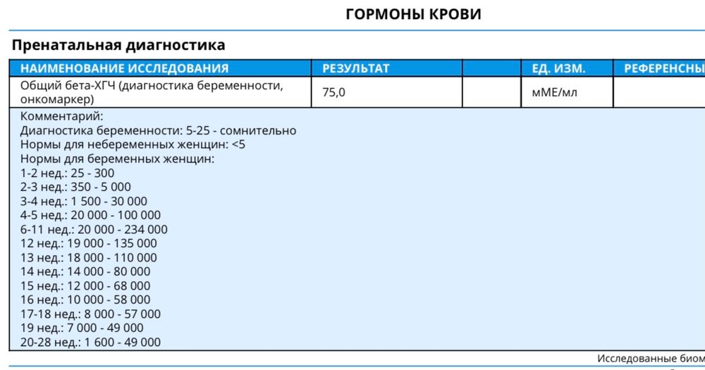 Страница 4 - Диана - общайтесь на форуме BabyBlog