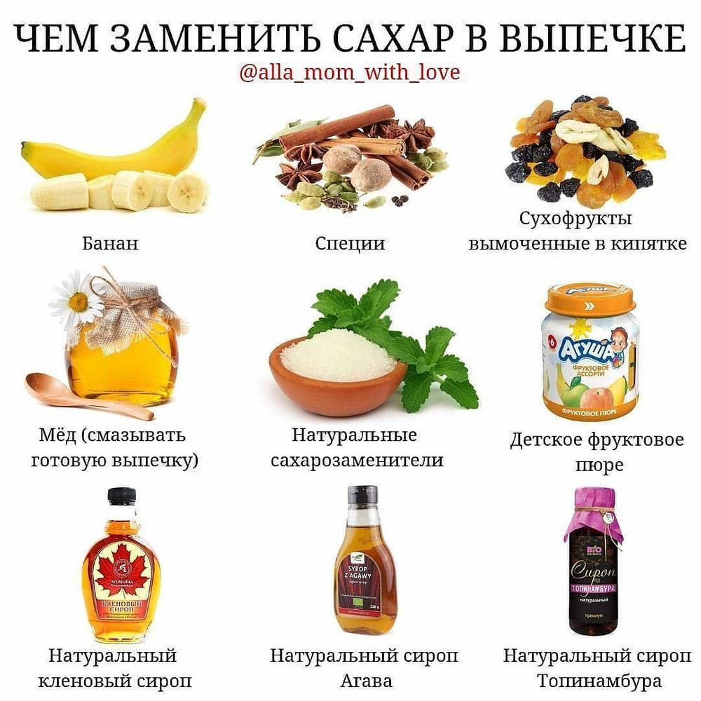 Чем заменить сахар