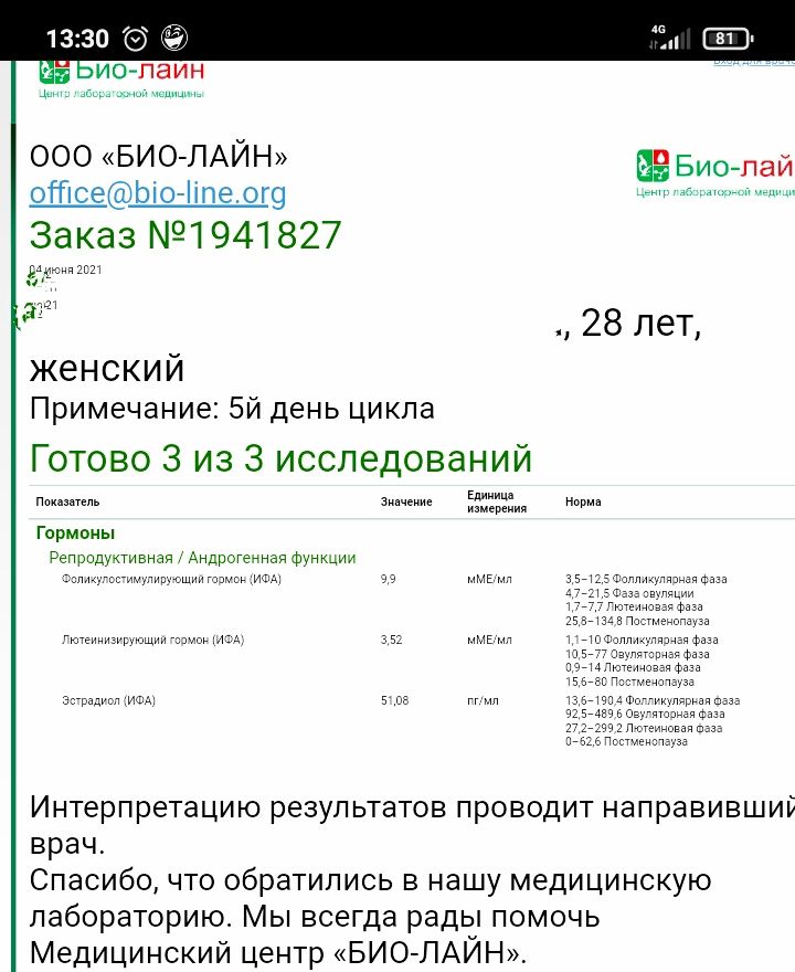 Изображение