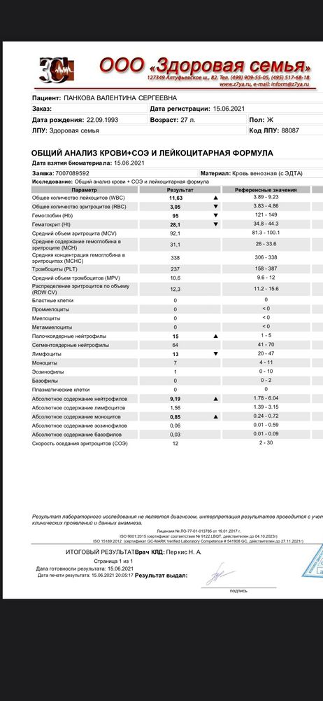 Изображение