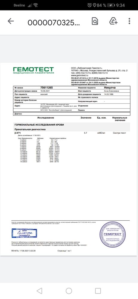 Изображение