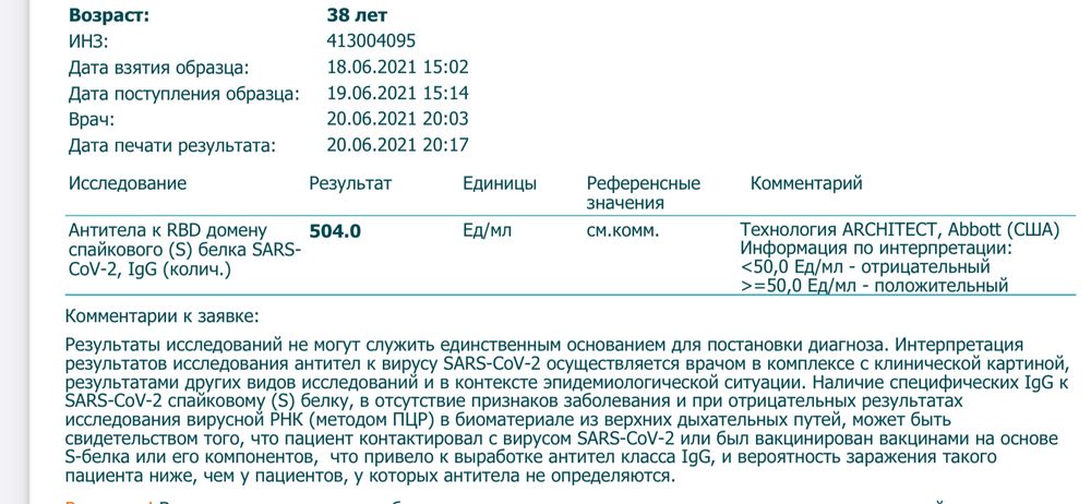 Изображение