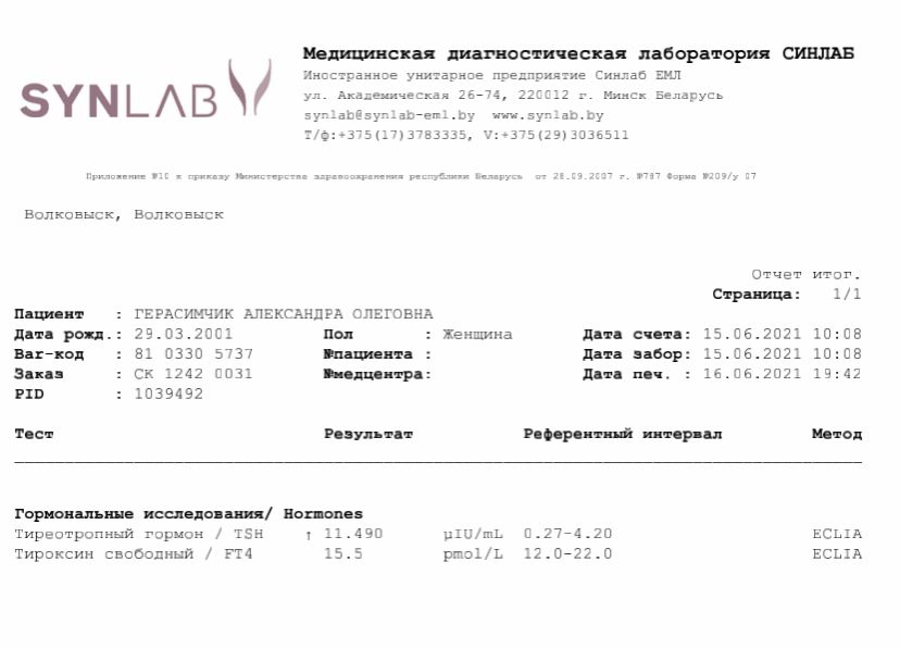 Изображение