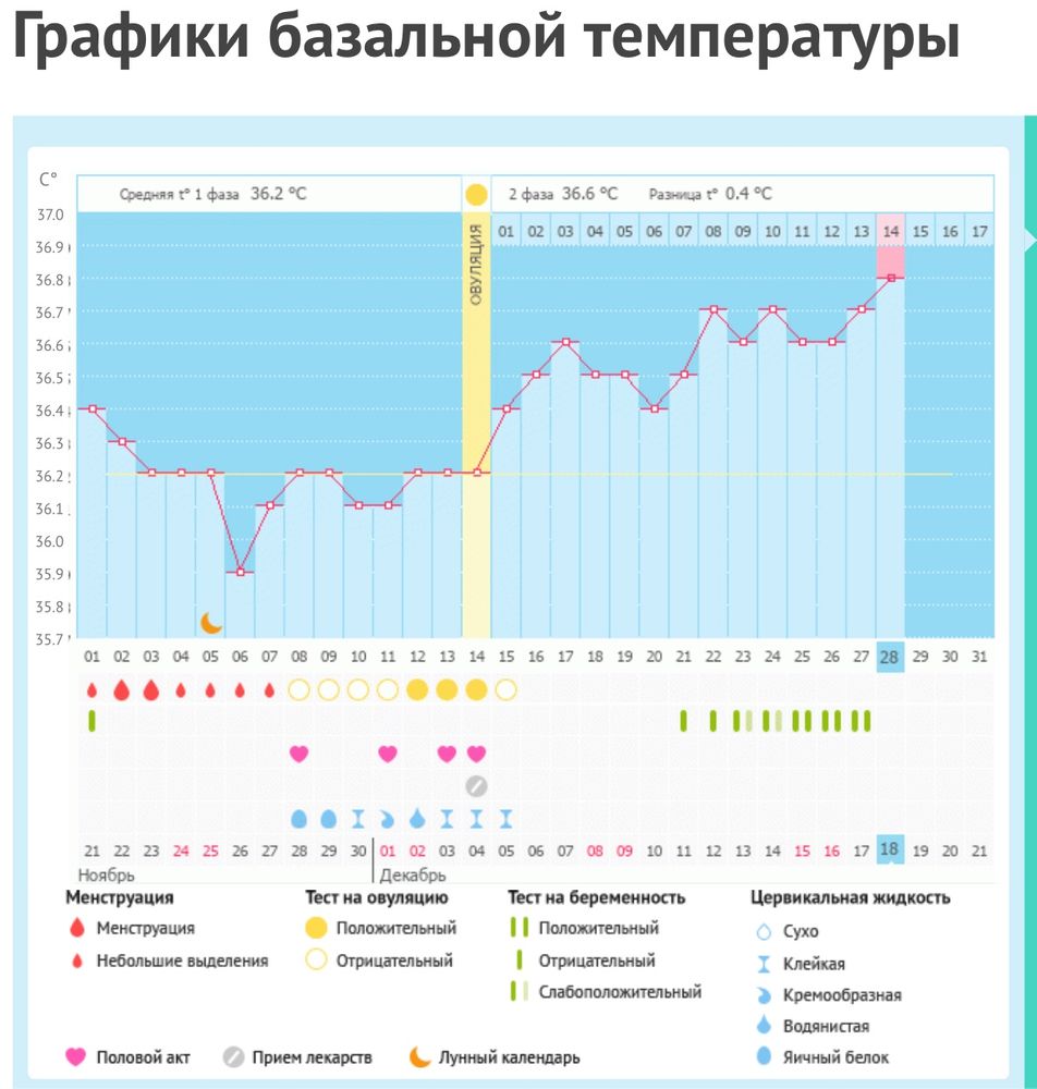 golubkovakm (Ксения) — дневник на Babyblog.ru