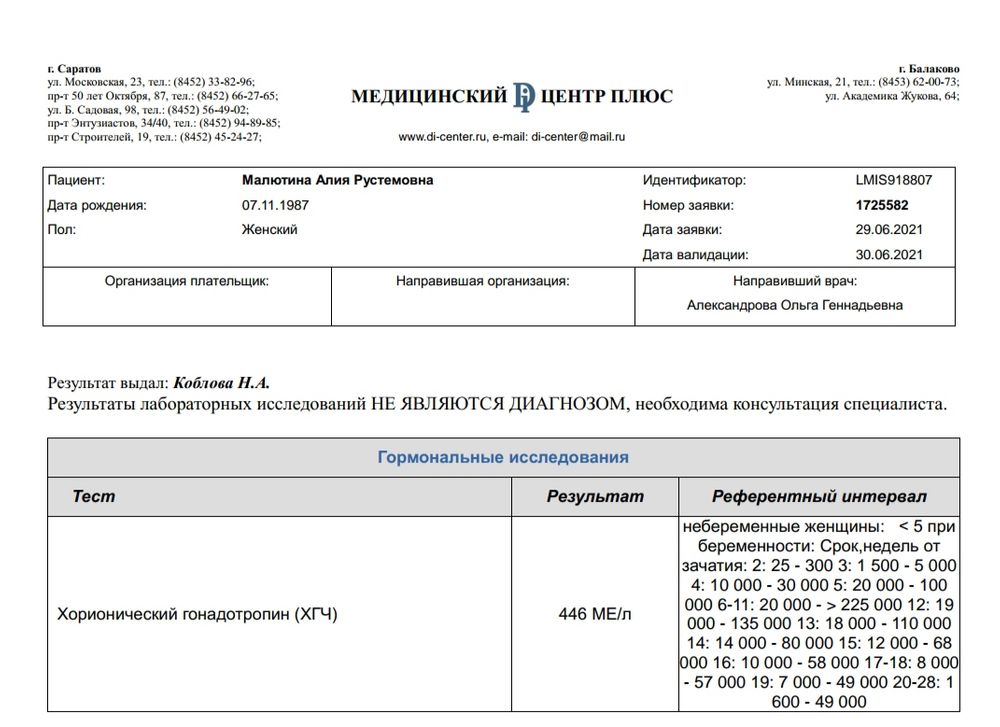 Изображение