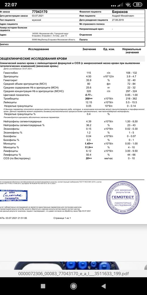 Изображение