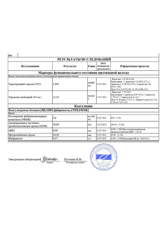 Изображение