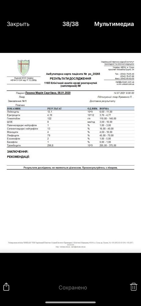 Изображение