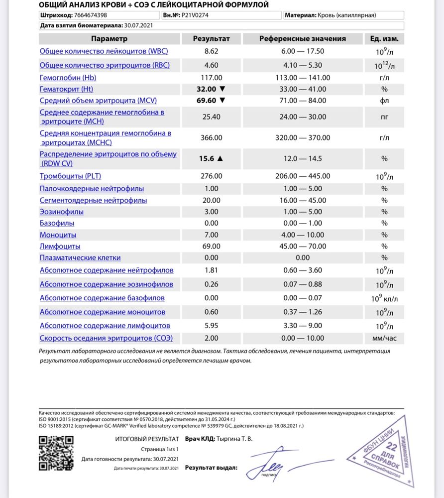 Изображение