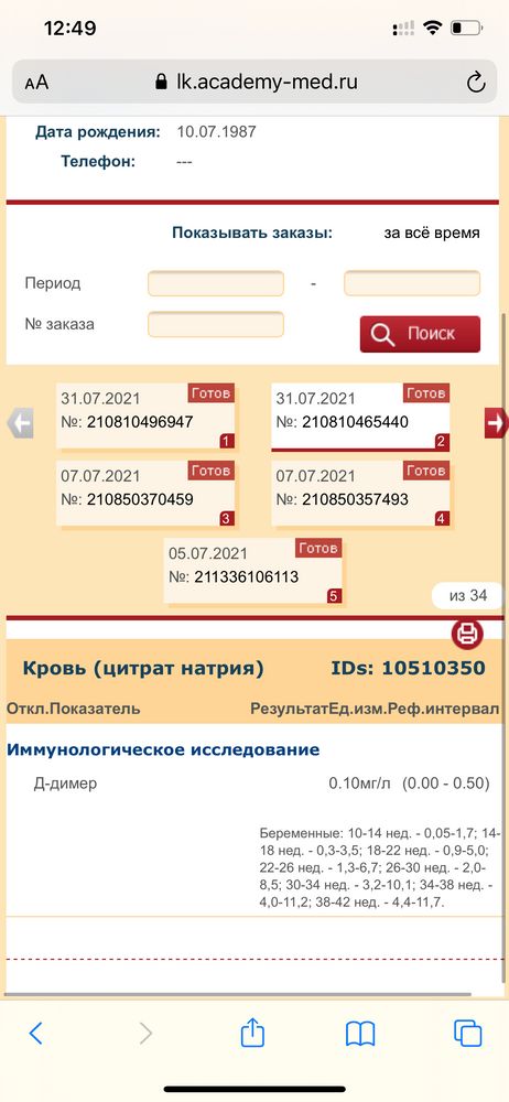 Изображение