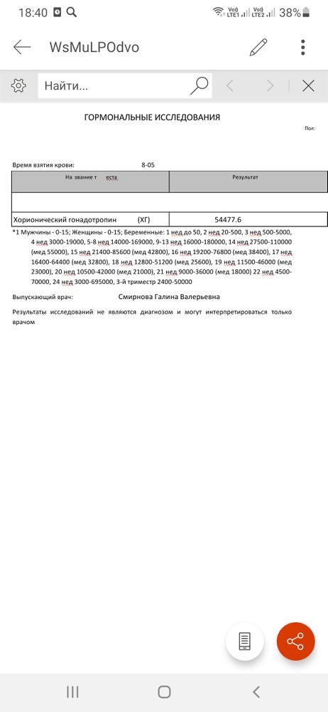 Изображение