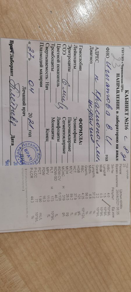 Изображение