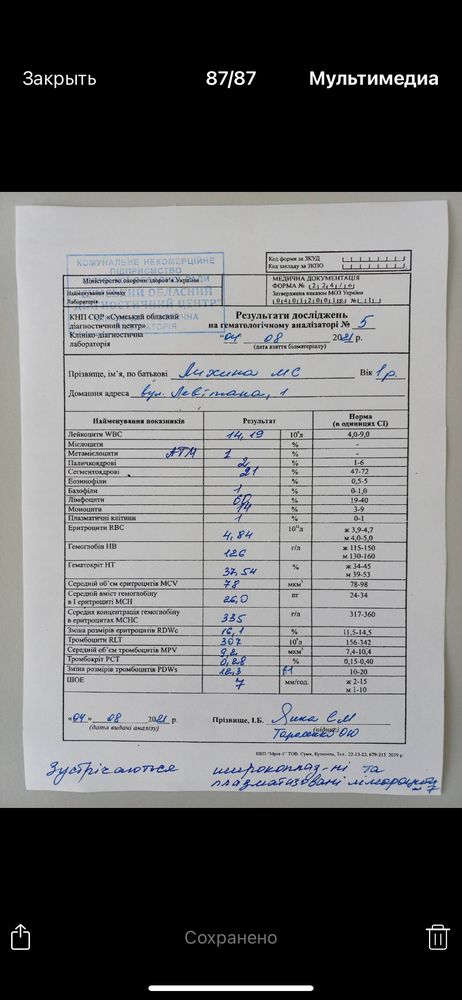 Изображение