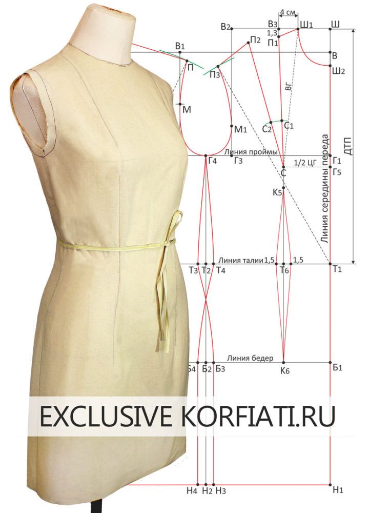 Выкройка женских брюк карго от Анастасии Корфиати