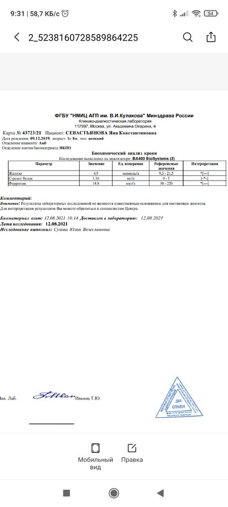 Изображение