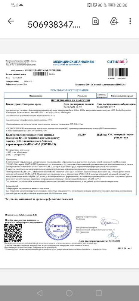 Изображение