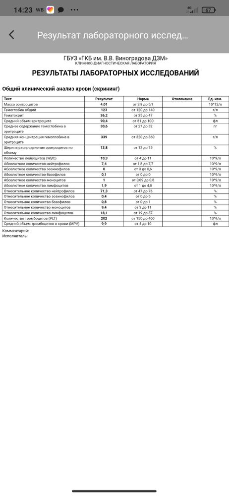 Изображение