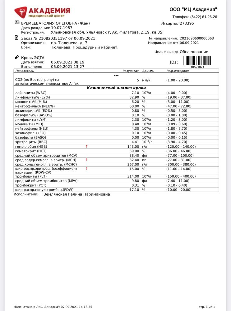 Изображение