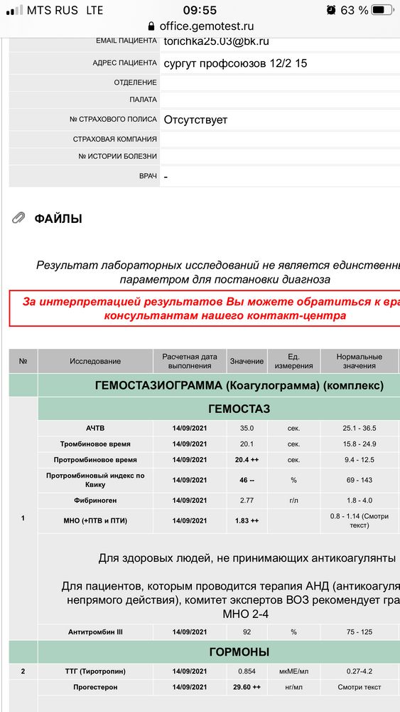 Изображение