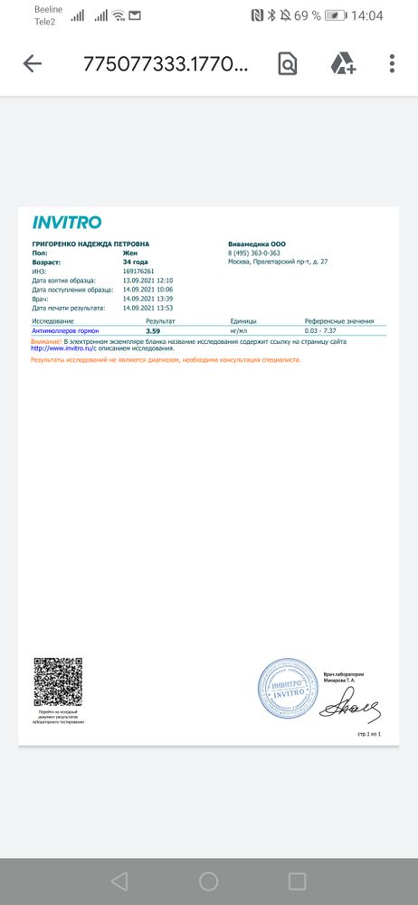 Изображение