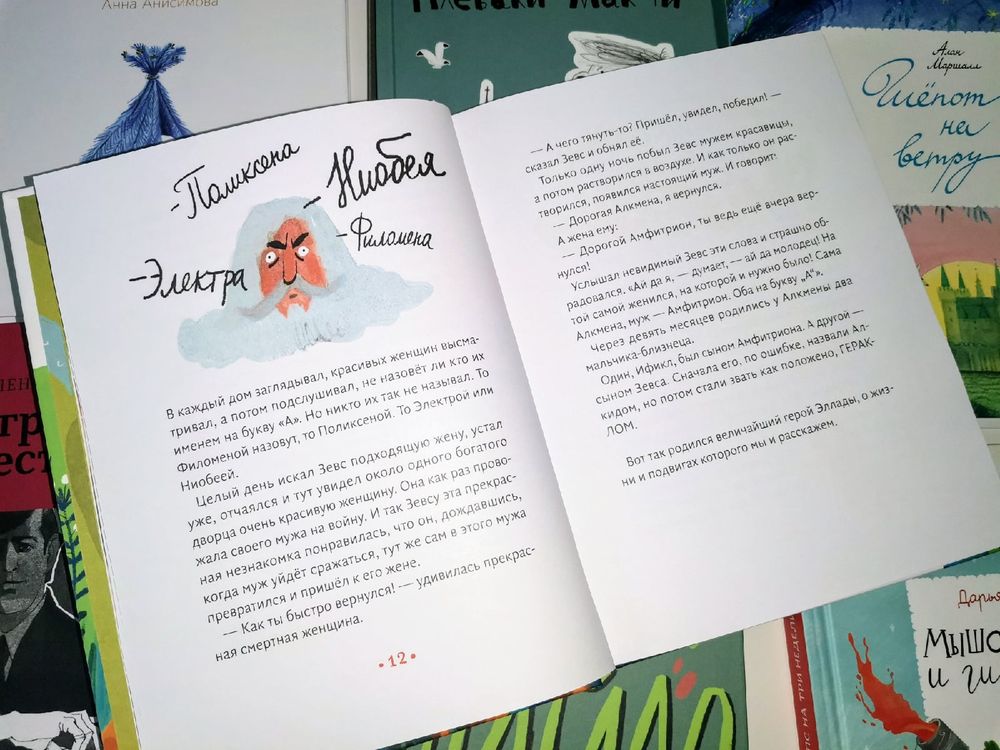 Изображение