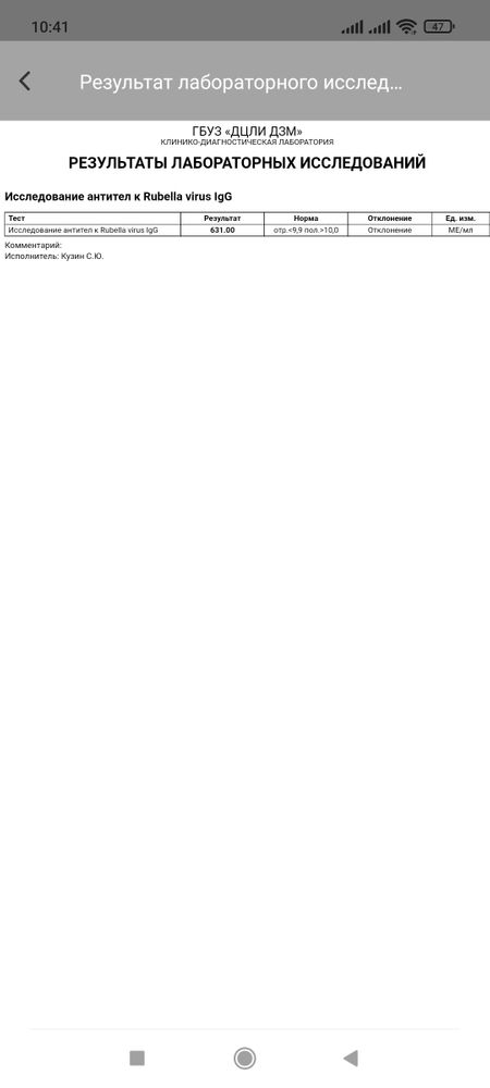 Изображение