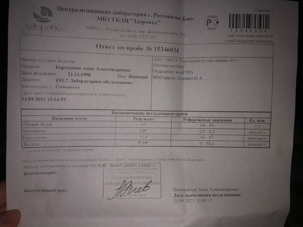 Изображение