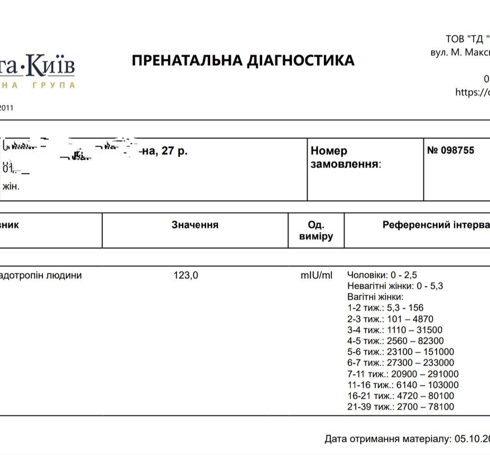 Изображение