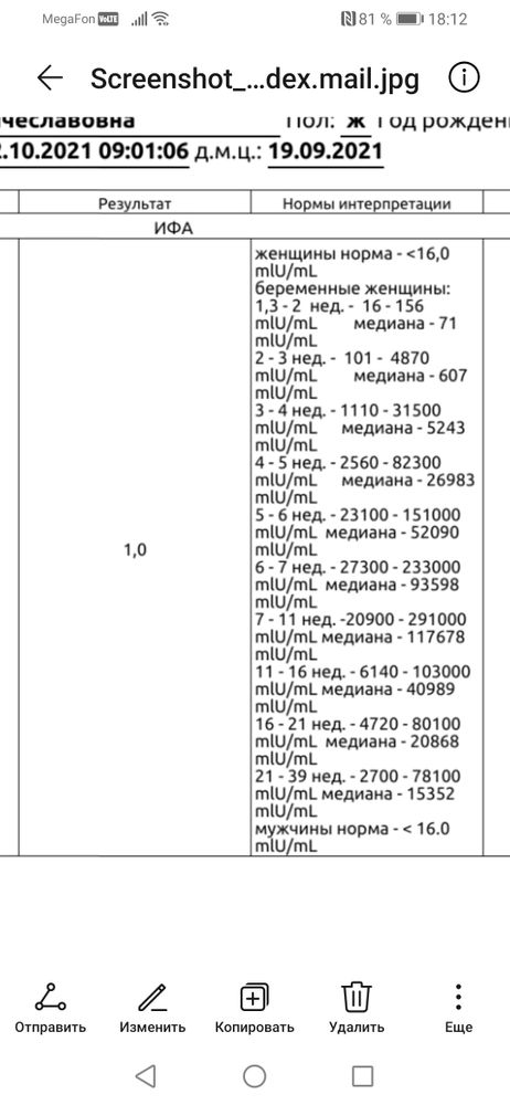 Изображение