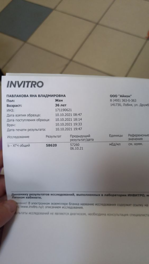 Изображение