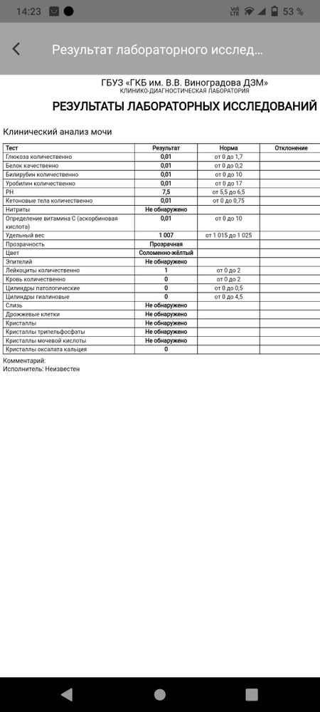 Изображение