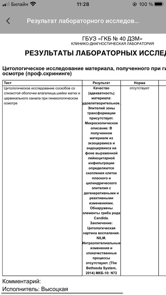 Изображение