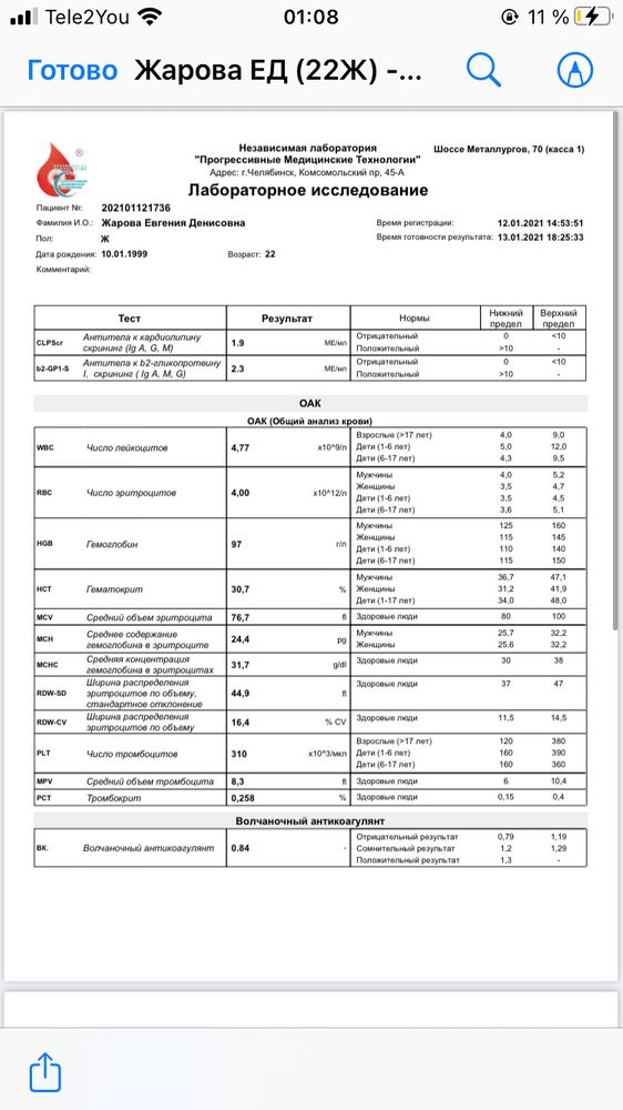 Изображение