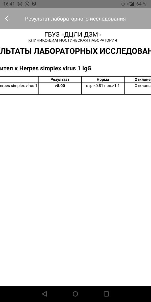 Изображение