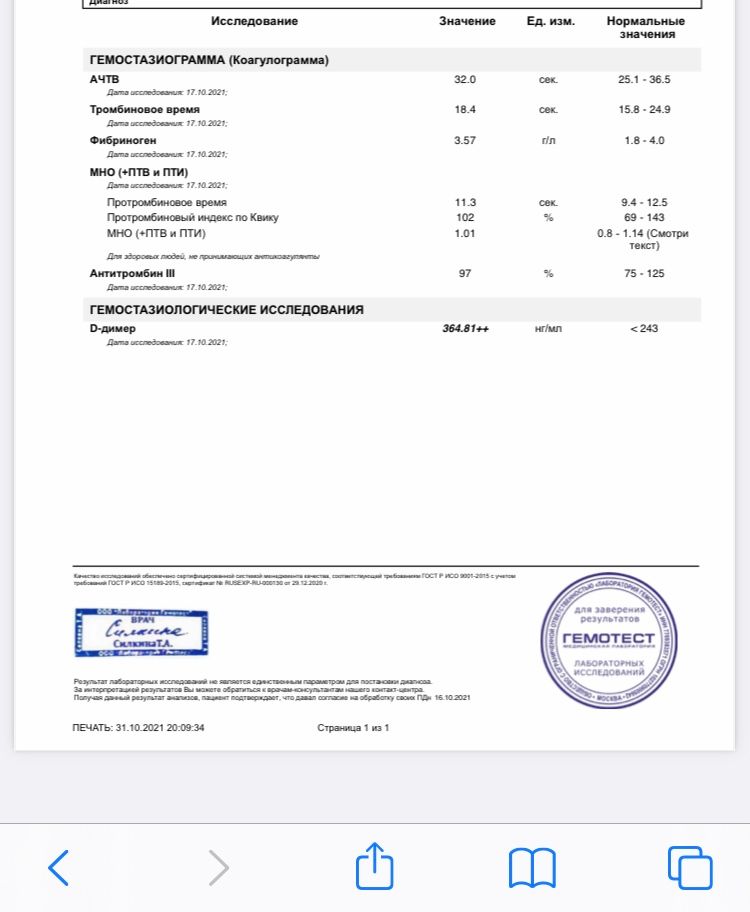 Коагулограмма где сдать. Коагулограмма Гемотест. Гемотест результат коагулограмма. Гемотест анализ коагулограмма. Показатели мно Клексан.