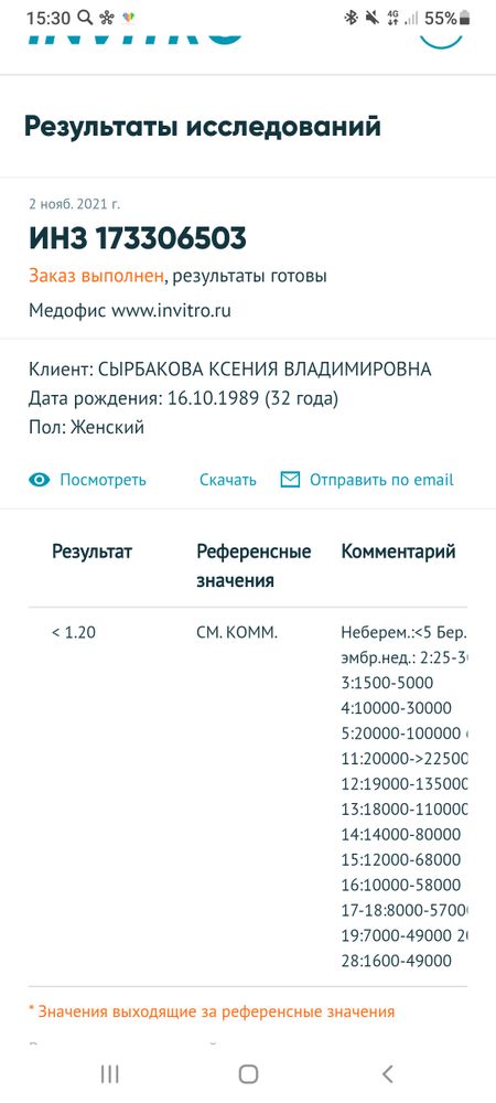 Изображение