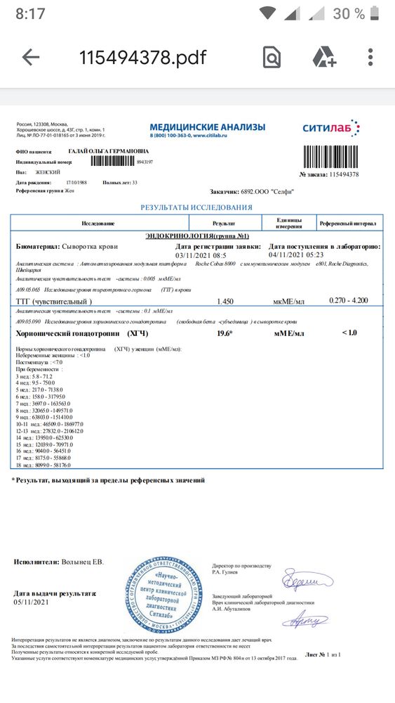 Изображение