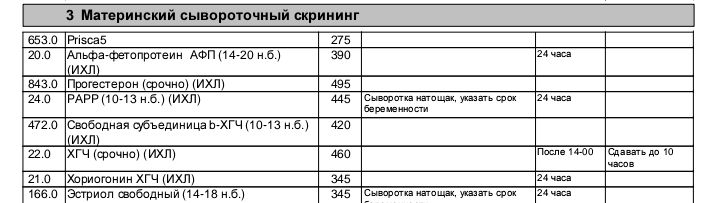 Часто задаваемые вопросы по биохимическому скринингу беременных женщин