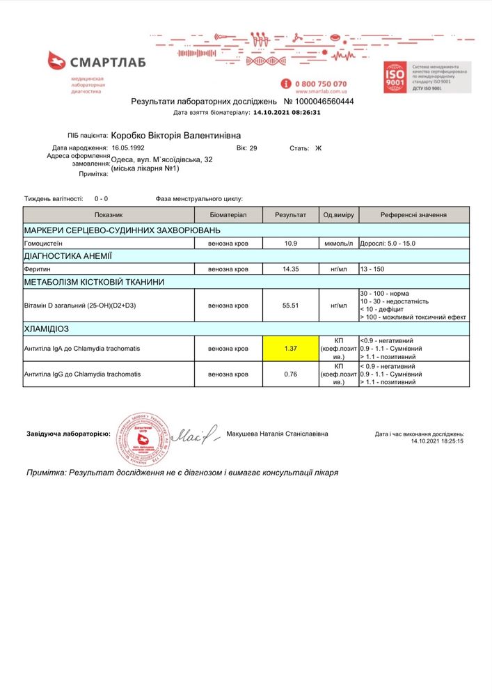 Изображение