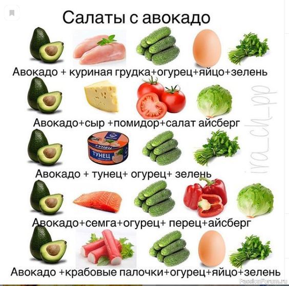 Пп Рецепты Легкие С Фото