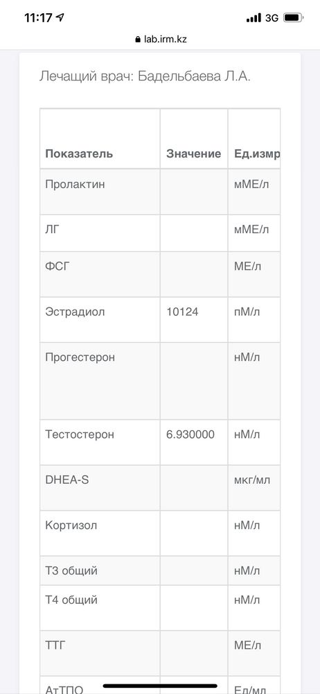 Тестостерон при беременности